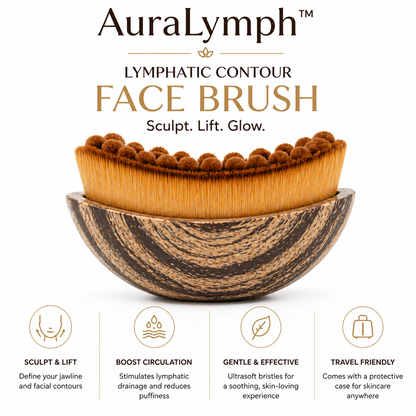AuraLymph™ - Lymphatic Contour Face Brush