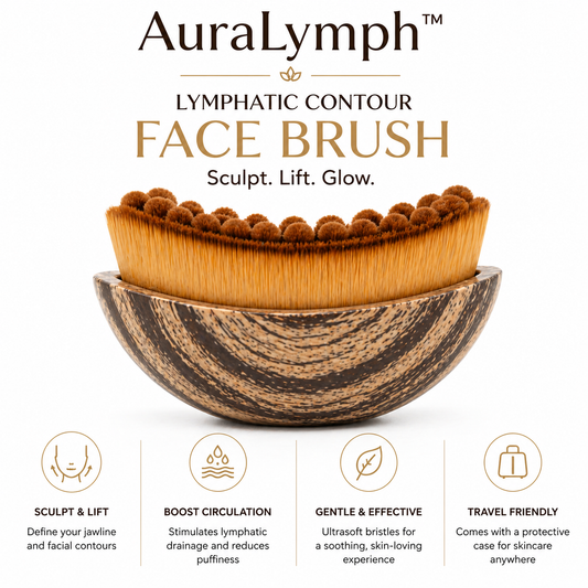AuraLymph™ - Lymphatic Contour Face Brush